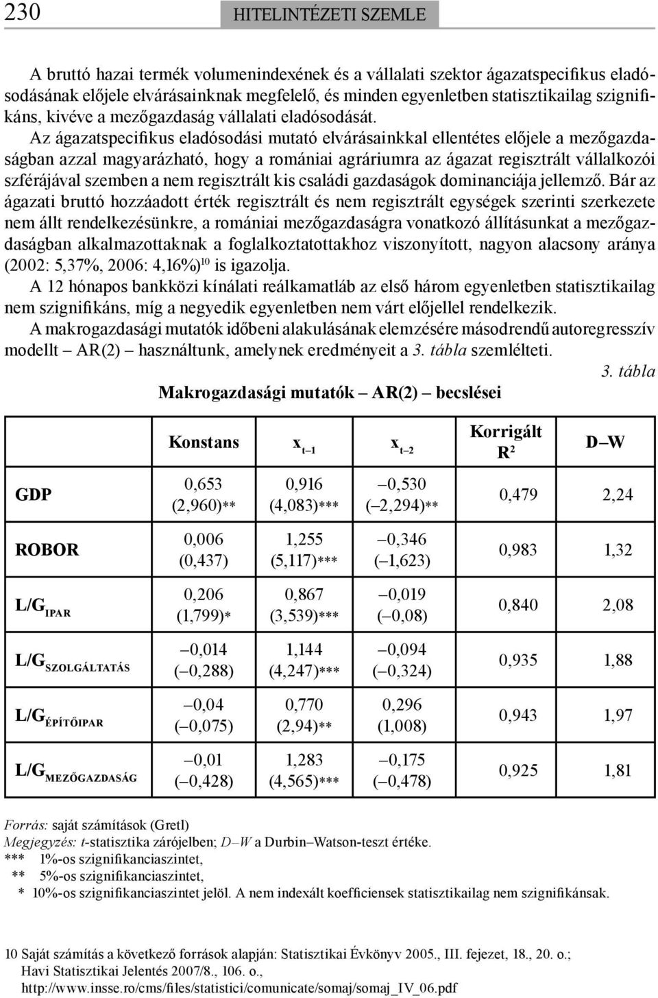 Az ágazatspecifikus eladósodási mutató elvárásainkkal ellentétes előjele a mezőgazdaságban azzal magyarázható, hogy a romániai agráriumra az ágazat regisztrált vállalkozói szférájával szemben a nem