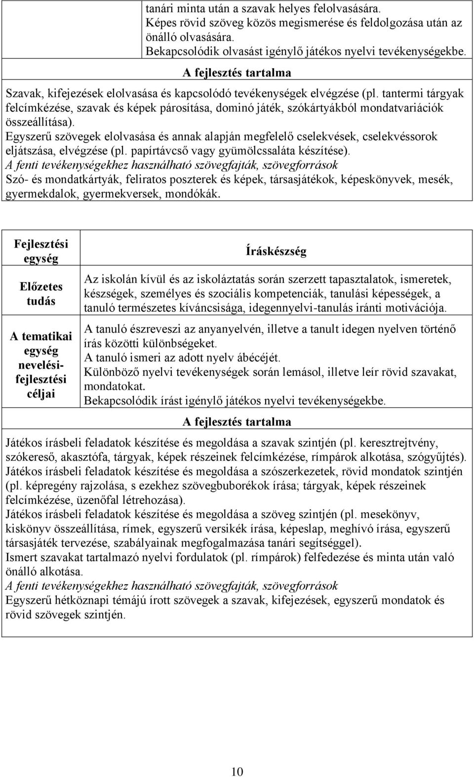 tantermi tárgyak felcímkézése, szavak és képek párosítása, dominó játék, szókártyákból mondatvariációk összeállítása).