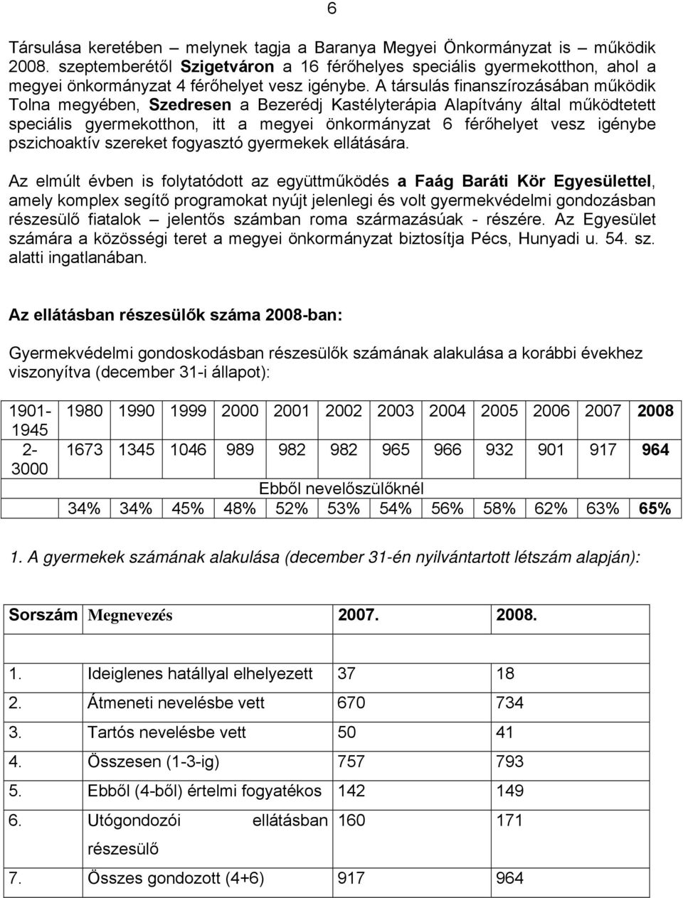 A társulás finanszírozásában működik Tolna megyében, Szedresen a Bezerédj Kastélyterápia Alapítvány által működtetett speciális gyermekotthon, itt a megyei önkormányzat 6 férőhelyet vesz igénybe