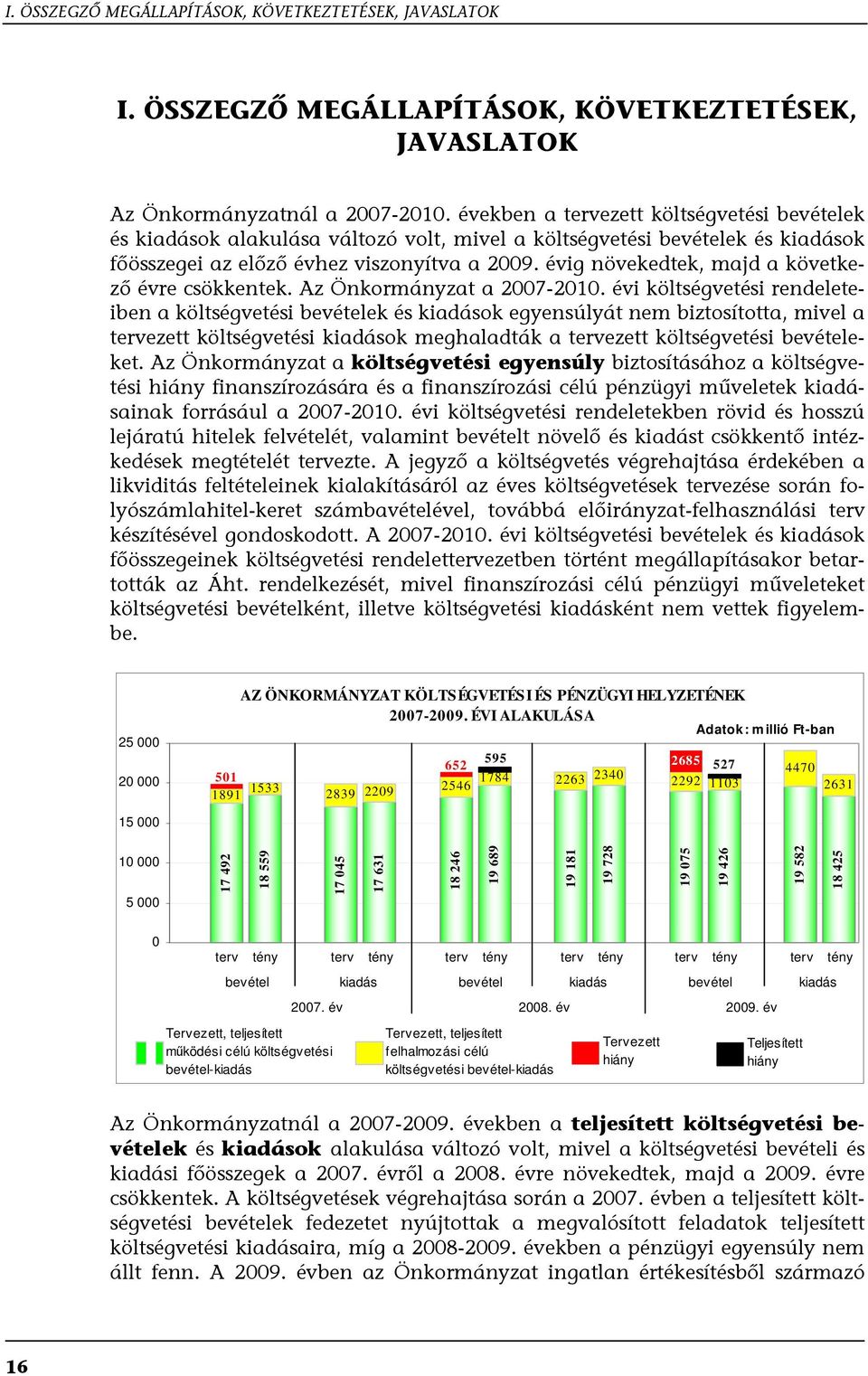 évig növekedtek, majd a következő évre csökkentek. Az Önkormányzat a 2007-2010.