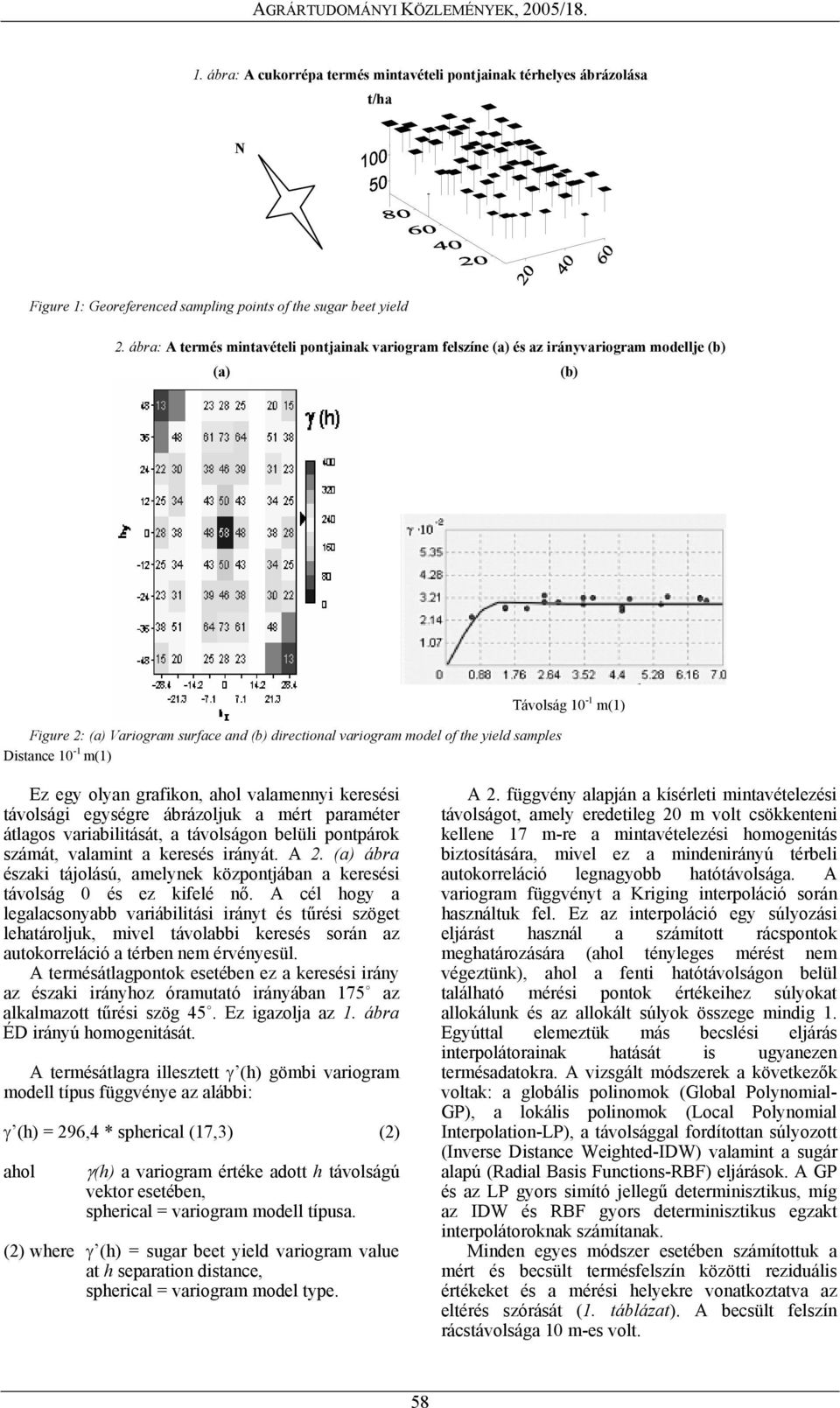 Distance 0 - m() Távolság 0 - m() Ez egy olyan grafikon, ahol valamennyi keresési távolsági egységre ábrázoljuk a mért paraméter átlagos variabilitását, a távolságon belüli pontpárok számát, valamint