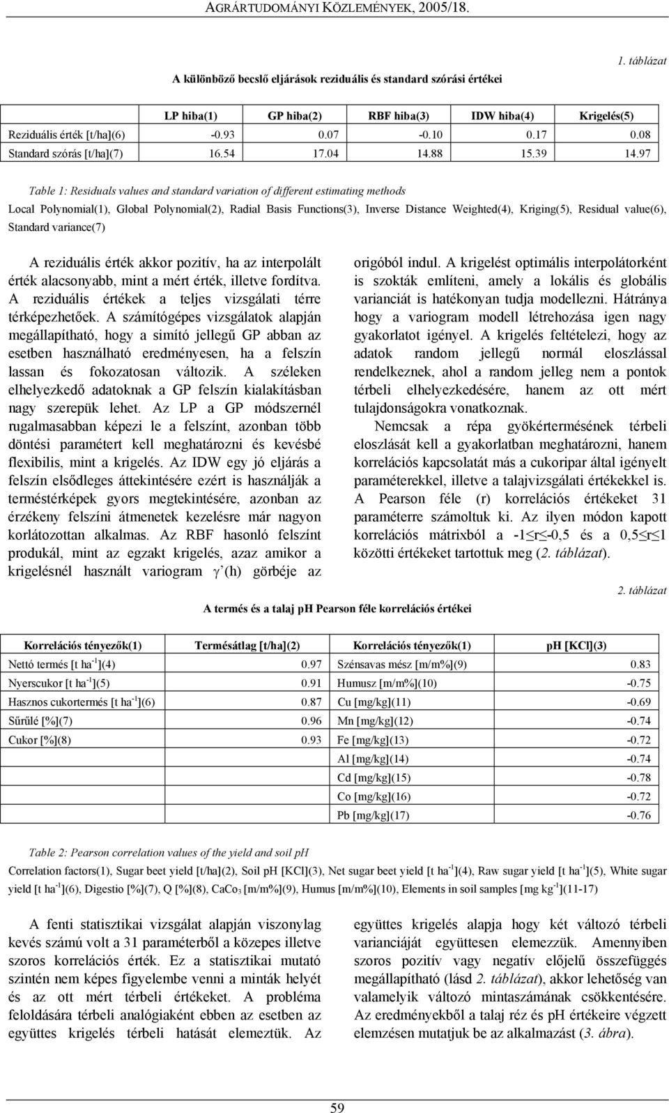 97 Table : Residuals values and standard variation of different estimating methods Local Polynomial(), Global Polynomial(2), Radial Basis Functions(3), Inverse Distance Weighted(4), Kriging(5),