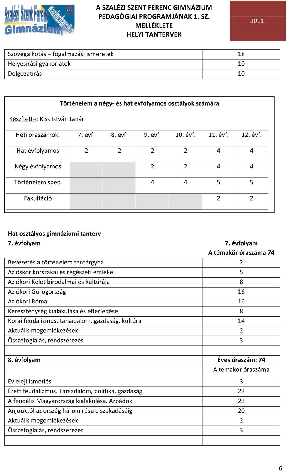 évfolyam 74 Bevezetés a történelem tantárgyba 2 Az őskor korszakai és régészeti emlékei 5 Az ókori Kelet birodalmai és kultúrája 8 Az ókori Görögország 16 Az ókori Róma 16 Kereszténység kialakulása