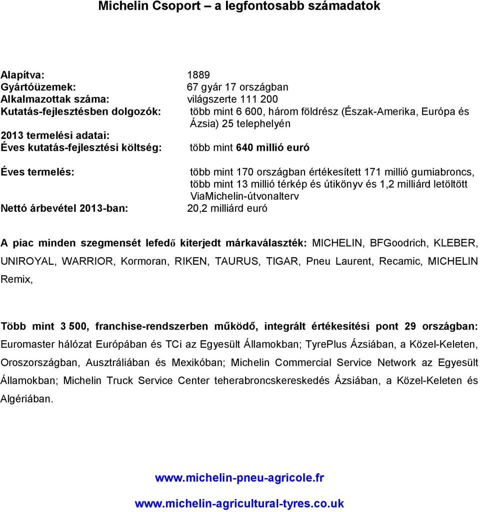 értékesített 171 millió gumiabroncs, több mint 13 millió térkép és útikönyv és 1,2 milliárd letöltött ViaMichelin-útvonalterv 20,2 milliárd euró A piac minden szegmensét lefedő kiterjedt