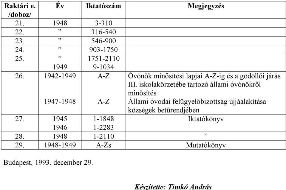 iskolakörzetébe tartozó állami óvónőkről minősítés Állami óvodai felügyelőbizottság újjáalakítása községek