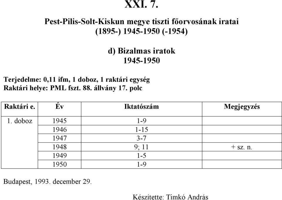 iratok 1945-1950 Terjedelme: 0,11 ifm, 1 doboz, 1 raktári egység Raktári helye: PML fszt. 88.