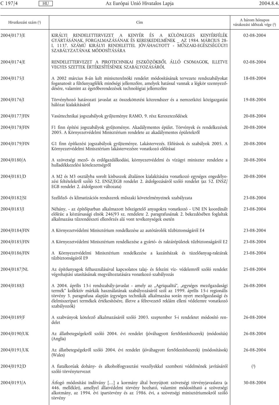 KERESKEDELMÉNEK _ AZ 1984. MÁRCIUS 28- I, 1137.