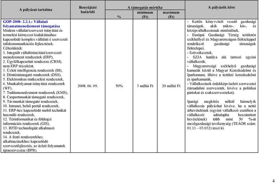 Célterületek: 1. Integrált vállaltirányítási/szervezeti menedzsment rendszerek (ERP), 2. Ügyfélkapcsolati rendszere (CRM), nem ERP részeként, 3. Üzleti intelligencia rendszerek (BI), 4.