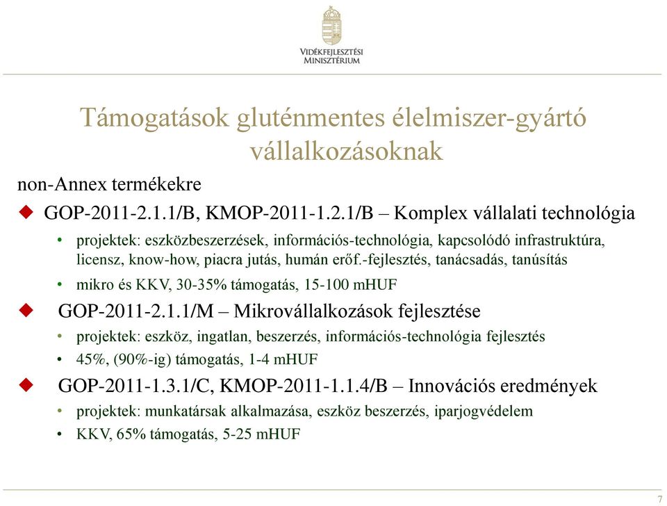 -fejlesztés, tanácsadás, tanúsítás mikro és KKV, 30-35% támogatás, 15