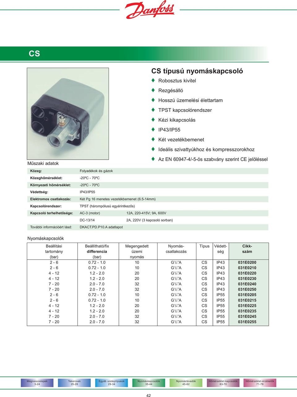 Kapcsolórendszer: IP43/IP55 Két Pg 16 menetes vezetékbemenet (6.