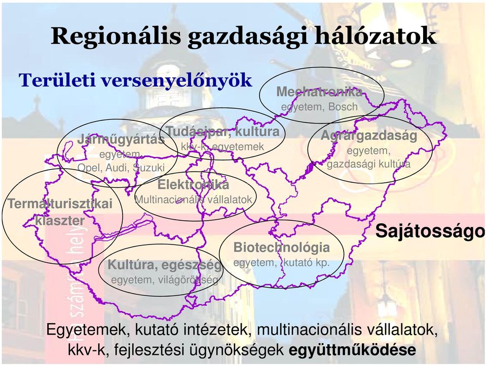 világörökség Biotechnológia egyetem, kutató kp.