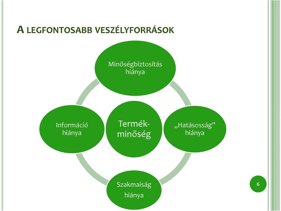 Információ hiánya Termékminőség