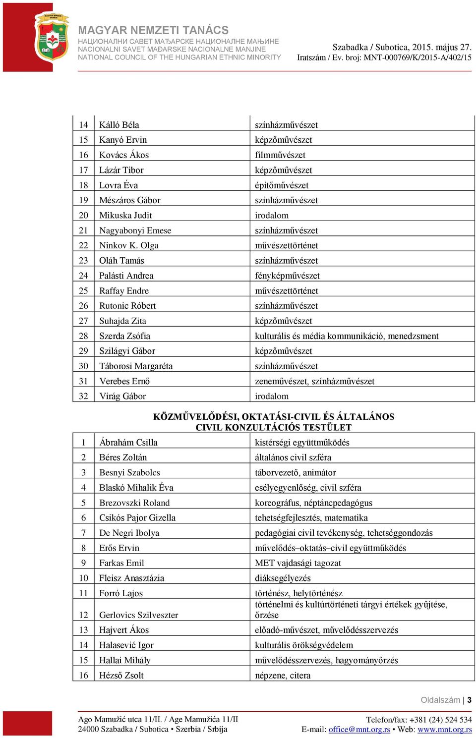 Olga művészettörténet 23 Oláh Tamás színházművészet 24 Palásti Andrea fényképművészet 25 Raffay Endre művészettörténet 26 Rutonic Róbert színházművészet 27 Suhajda Zita képzőművészet 28 Szerda Zsófia