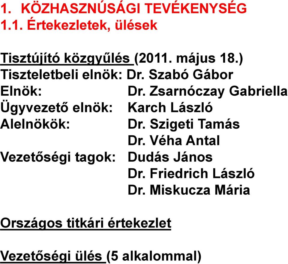 Zsarnóczay Gabriella Ügyvezető elnök: Karch László Alelnökök: Dr. Szigeti Tamás Dr.