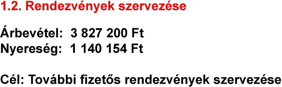Nyereség: 1 140 154 Ft Cél: