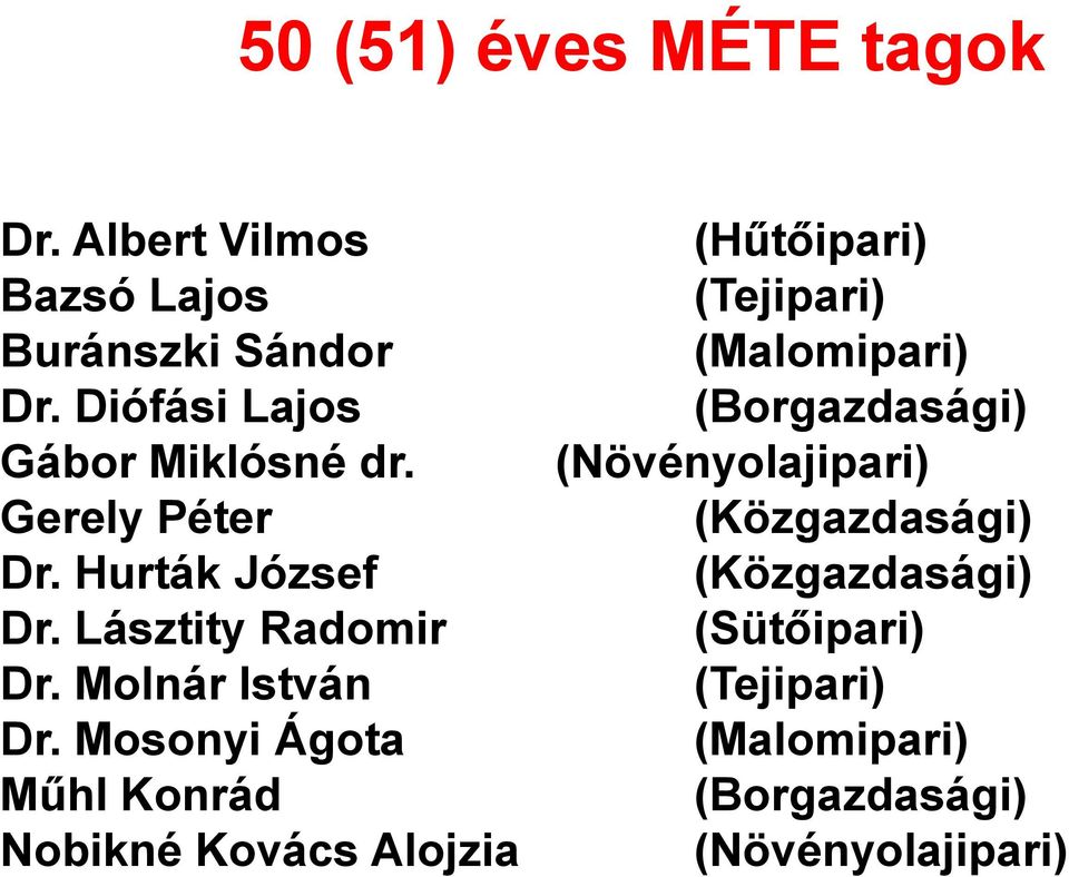 Molnár István Dr.