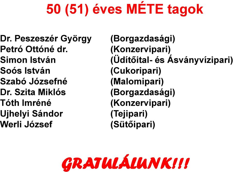 Szita Miklós Tóth Imréné Ujhelyi Sándor Werli József (Borgazdasági)