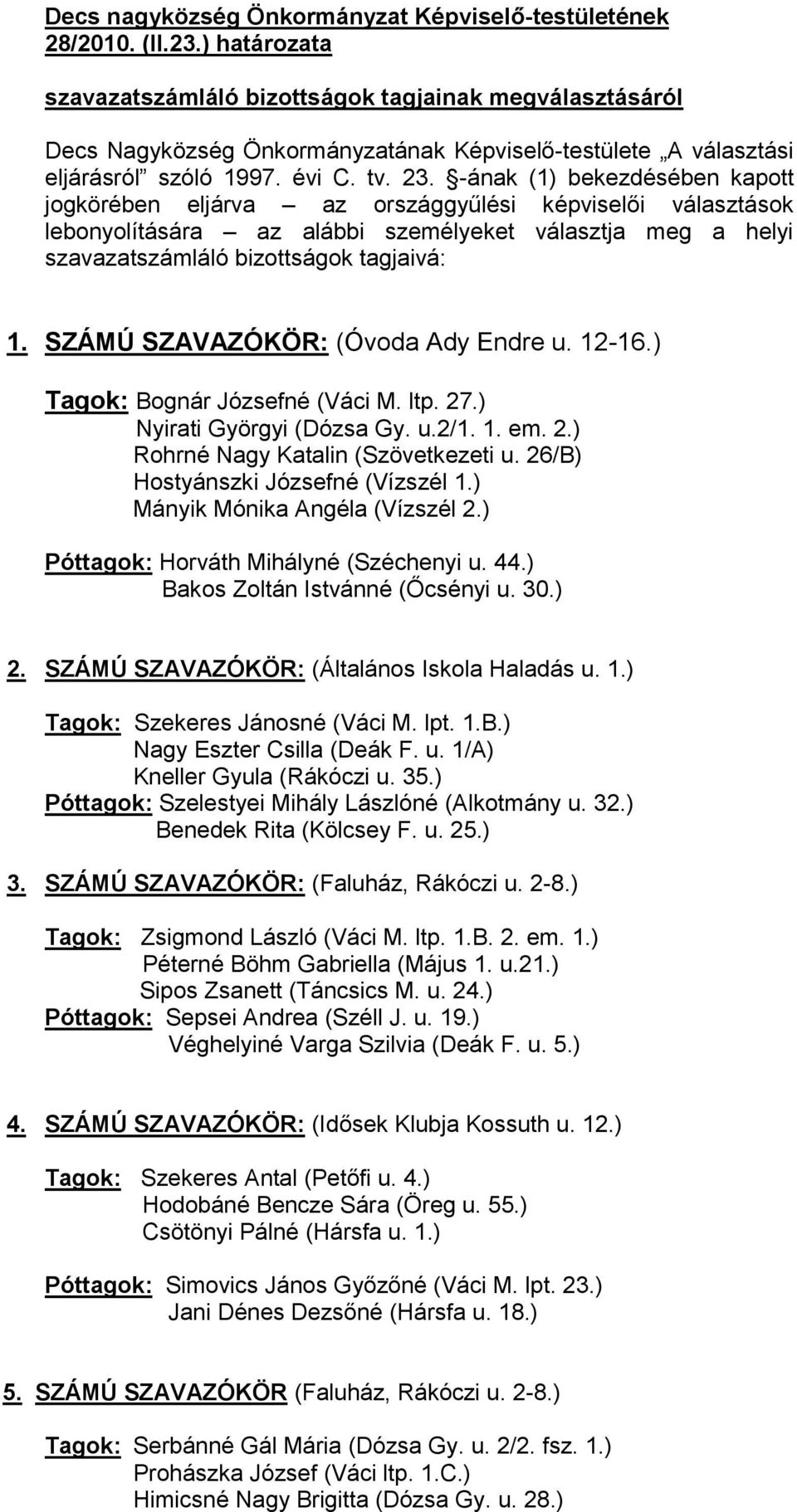 SZÁMÚ SZAVAZÓKÖR: (Óvoda Ady Endre u. 12-16.) Tagok: Bognár Józsefné (Váci M. ltp. 27.) Nyirati Györgyi (Dózsa Gy. u.2/1. 1. em. 2.) Rohrné Nagy Katalin (Szövetkezeti u.