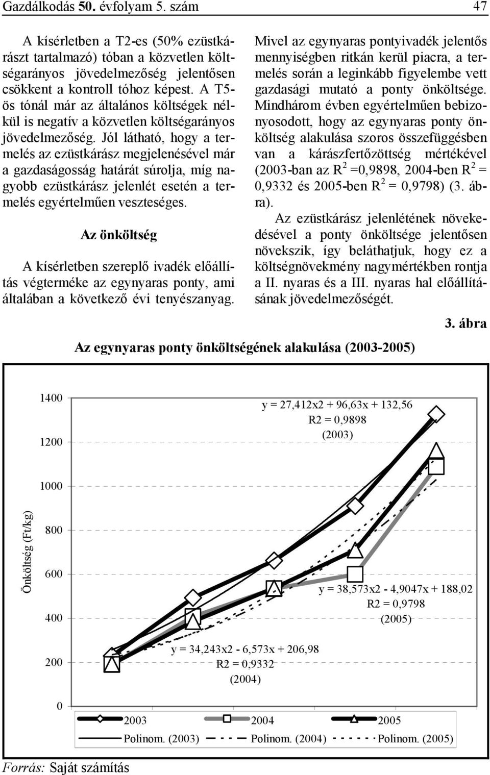 Jól látható, hogy a termelés az ezüstkárász megjelenésével már a gazdaságosság határát súrolja, míg nagyobb ezüstkárász jelenlét esetén a termelés egyértelmően veszteséges.