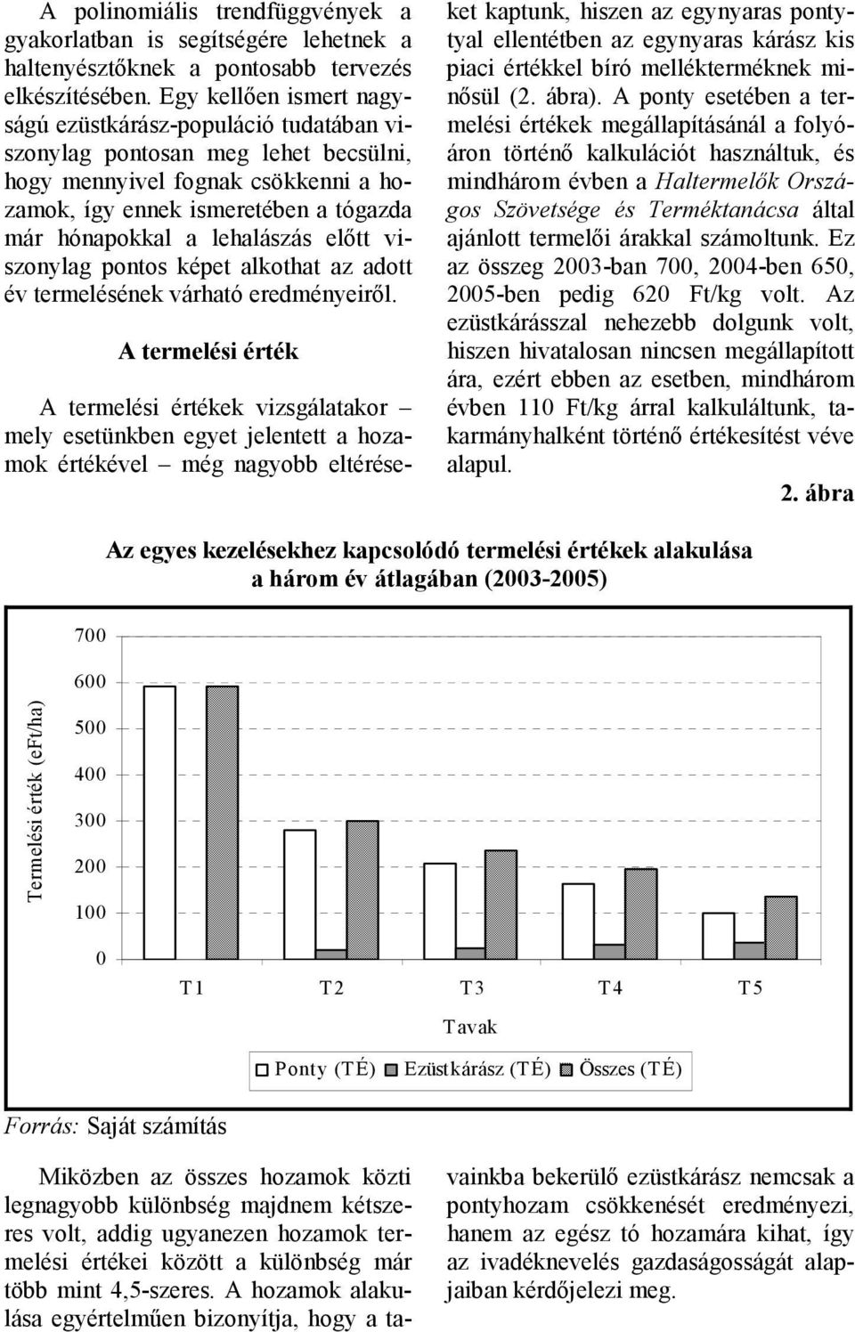 lehalászás elıtt viszonylag pontos képet alkothat az adott év termelésének várható eredményeirıl.