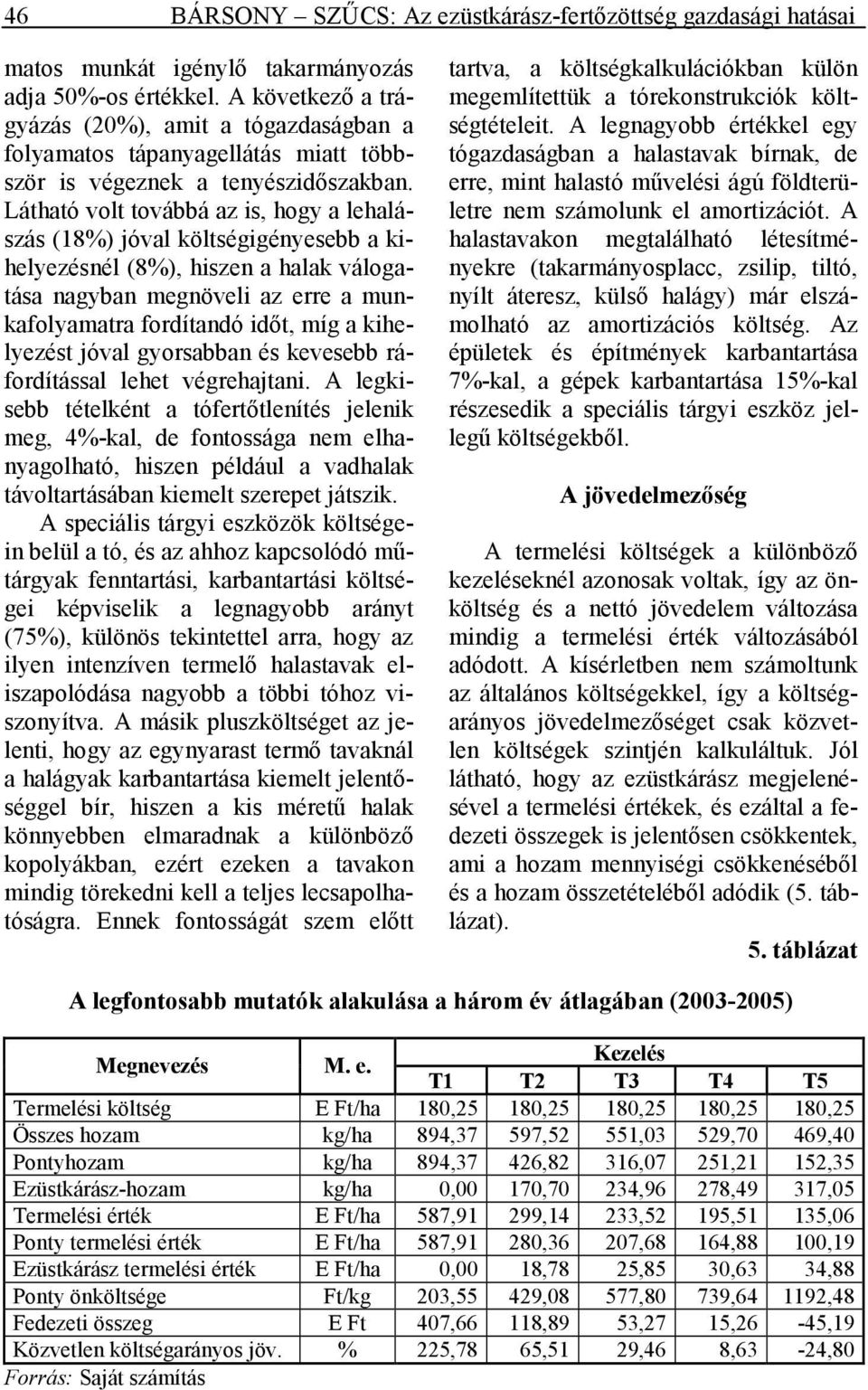 Látható volt továbbá az is, hogy a lehalászás (18%) jóval költségigényesebb a kihelyezésnél (8%), hiszen a halak válogatása nagyban megnöveli az erre a munkafolyamatra fordítandó idıt, míg a