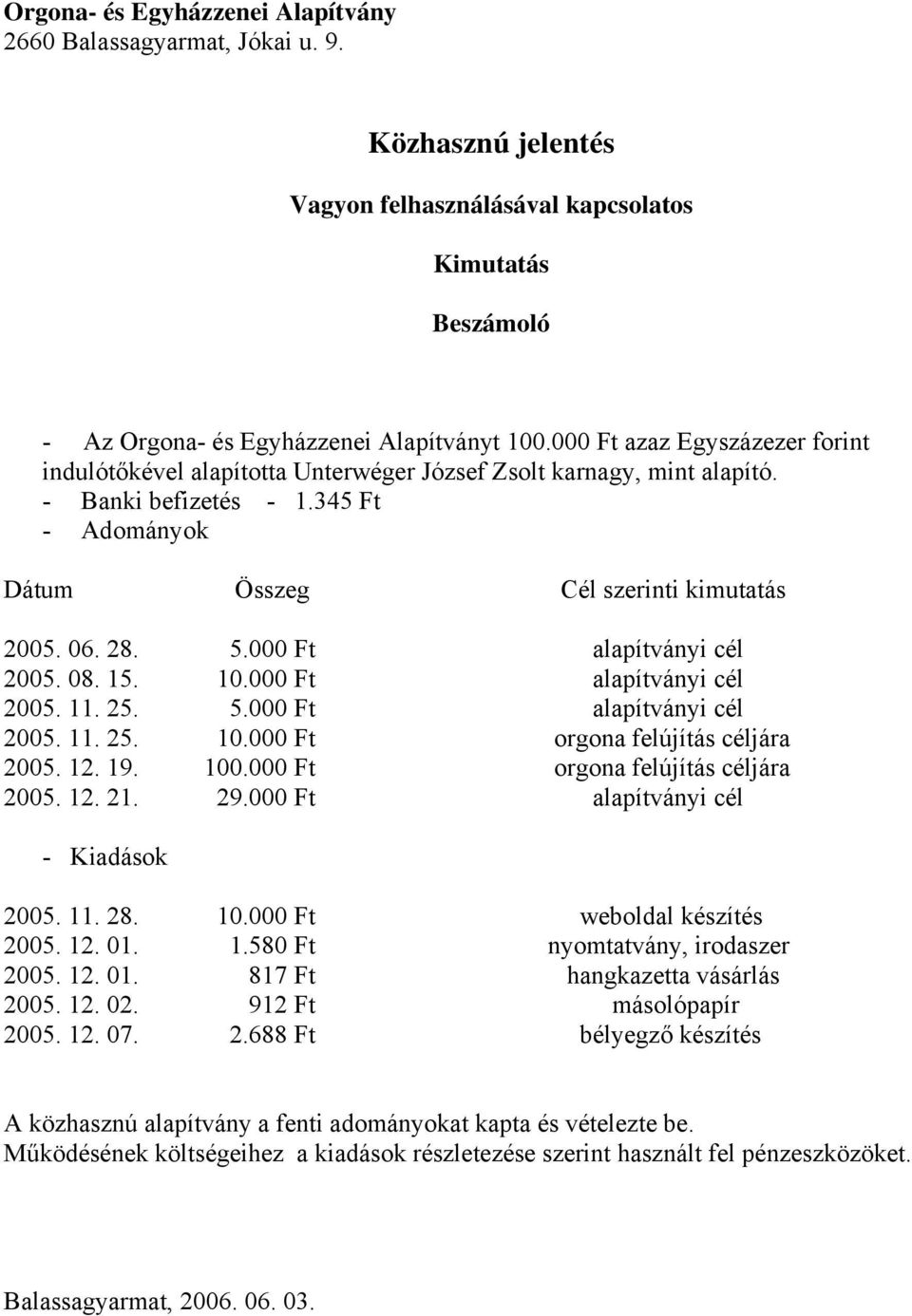 Ft alapítványi cél 25. 8. 15. 1. Ft alapítványi cél 25. 11. 25. 5. Ft alapítványi cél 25. 11. 25. 1. Ft orgona felújítás céljára 25. 12. 19. 1. Ft orgona felújítás céljára 25. 12. 21. 29.