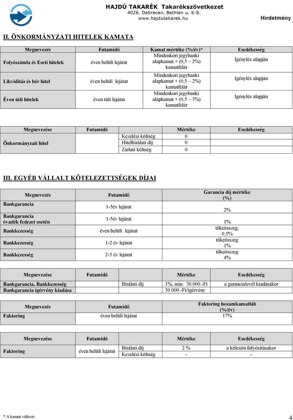 Igénylés alapján Igénylés alapján Megnevezése Futamidő Mértéke Esedékesség Kezelési költség 0 Önkormányzati hitel 0 Zárlati költség 0 III.