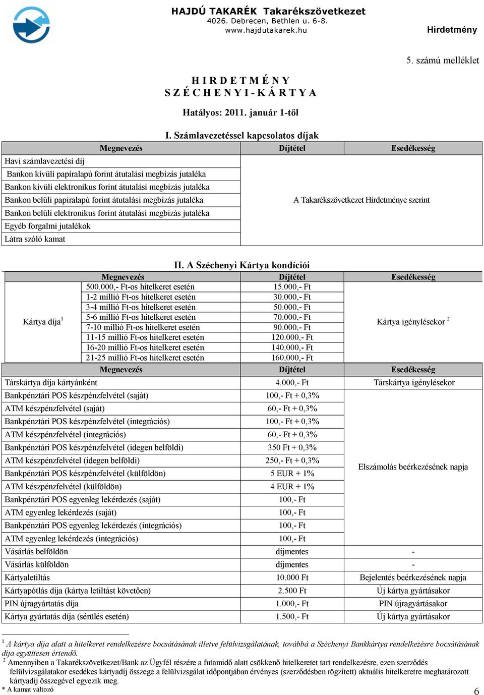 belüli papíralapú forint átutalási megbízás jutaléka Bankon belüli elektronikus forint átutalási megbízás jutaléka Egyéb forgalmi jutalékok Látra szóló kamat Kártya díja 1 A Takarékszövetkezet e