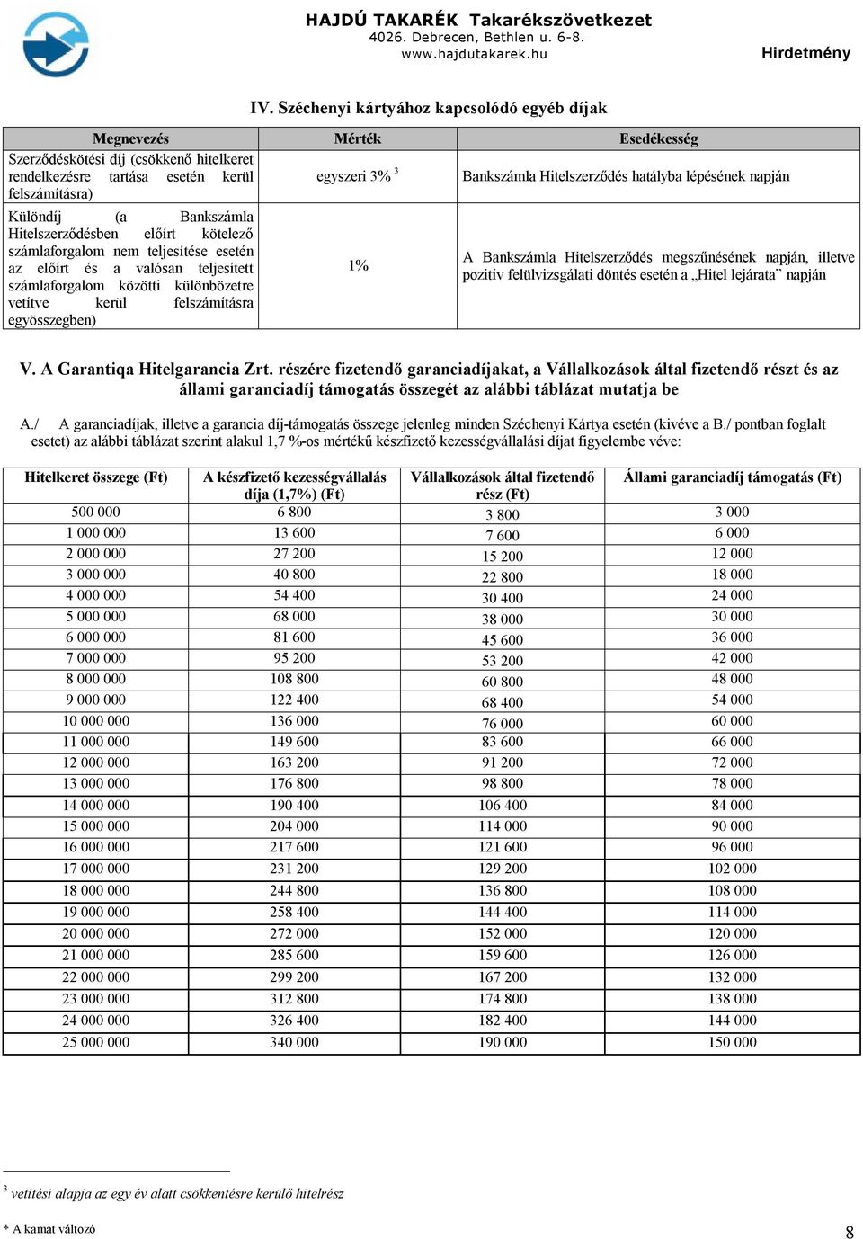 különbözetre vetítve kerül felszámításra egyösszegben) A Bankszámla Hitelszerződés megszűnésének napján, illetve pozitív felülvizsgálati döntés esetén a Hitel lejárata napján V.