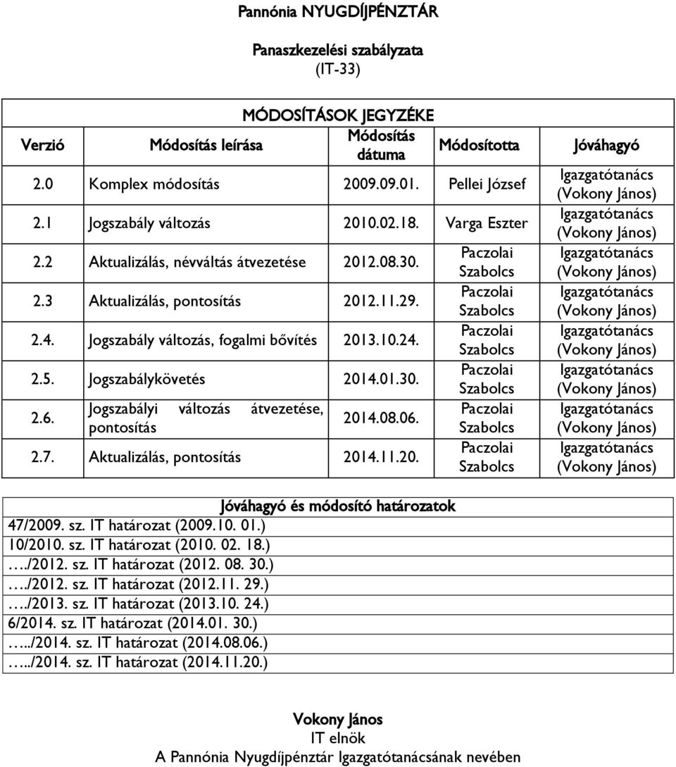 Jogszabálykövetés 201