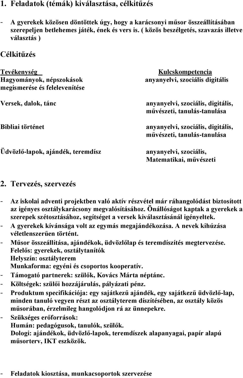 Kulcskompetencia anyanyelvi, szociális digitális anyanyelvi, szociális, digitális, művészeti, tanulás-tanulása anyanyelvi, szociális, digitális, művészeti, tanulás-tanulása anyanyelvi, szociális,