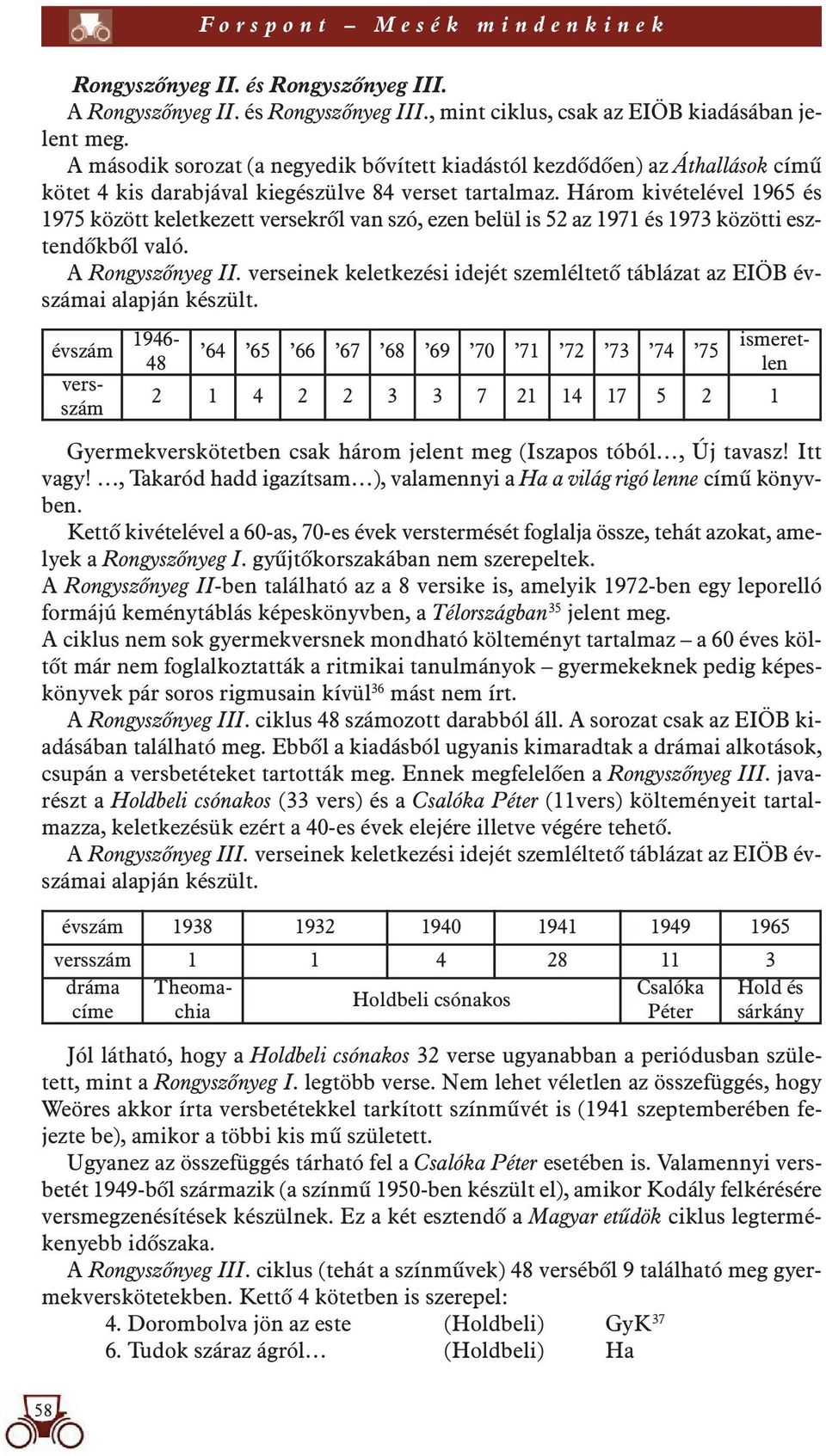 Három kivételével 1965 és 1975 között keletkezett versekrôl van szó, ezen belül is 52 az 1971 és 1973 közötti esztendôkbôl való. A Rongyszônyeg II.