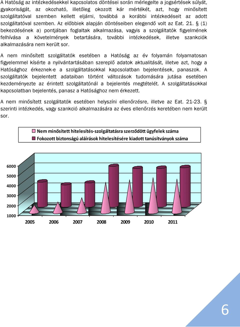 (1) bekezdésének a) pontjában foglaltak alkalmazása, vagyis a szolgáltatók figyelmének felhívása a követelmények betartására, további intézkedések, illetve szankciók alkalmazására nem került sor.