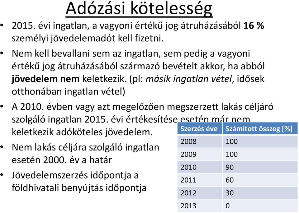 (pl: másik ingatlan vétel, idősek otthonában ingatlan vétel) A 2010. évben vagy azt megelőzően megszerzett lakás céljáró szolgáló ingatlan 2015.