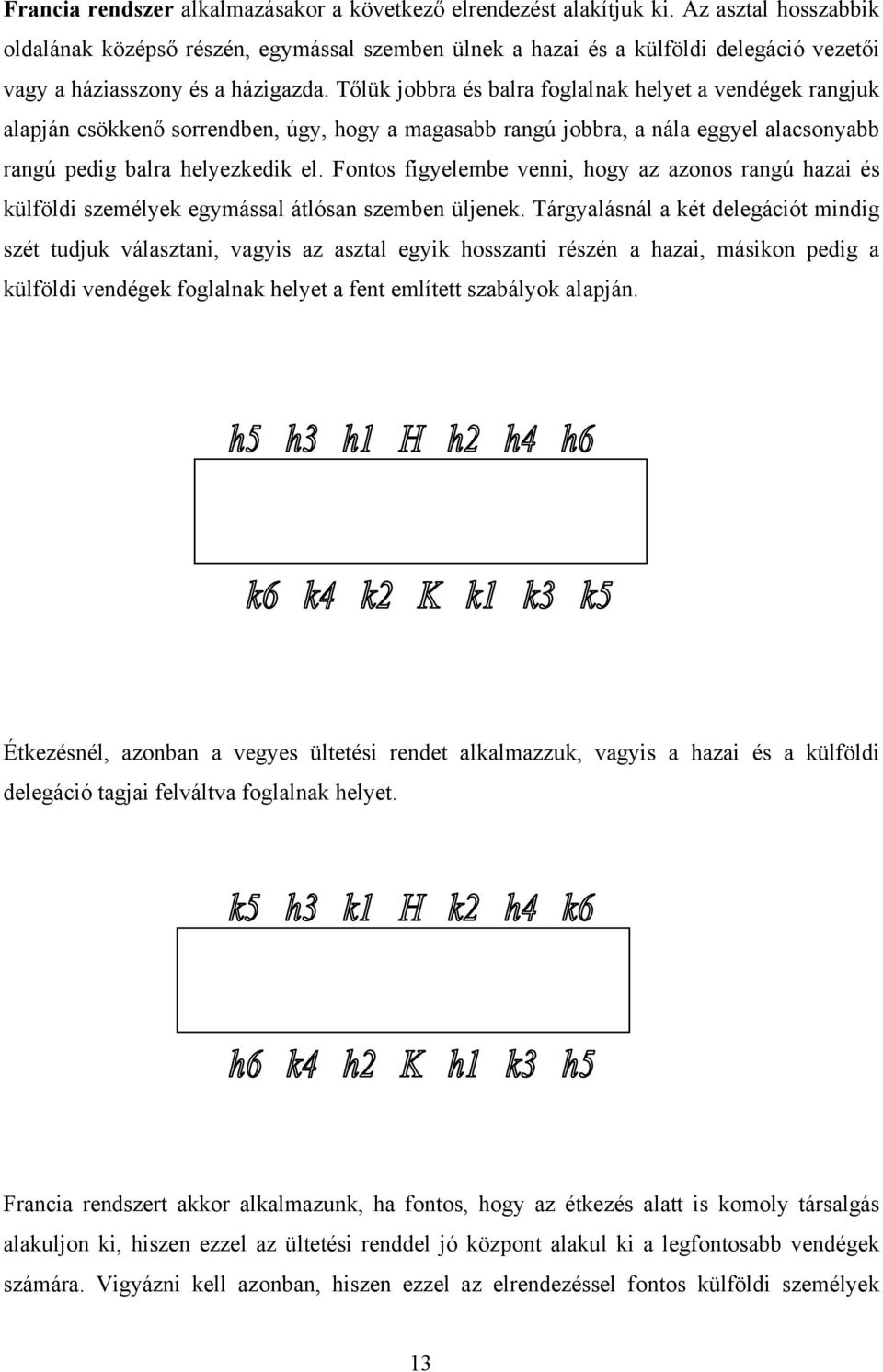 Tőlük jobbra és balra foglalnak helyet a vendégek rangjuk alapján csökkenő sorrendben, úgy, hogy a magasabb rangú jobbra, a nála eggyel alacsonyabb rangú pedig balra helyezkedik el.