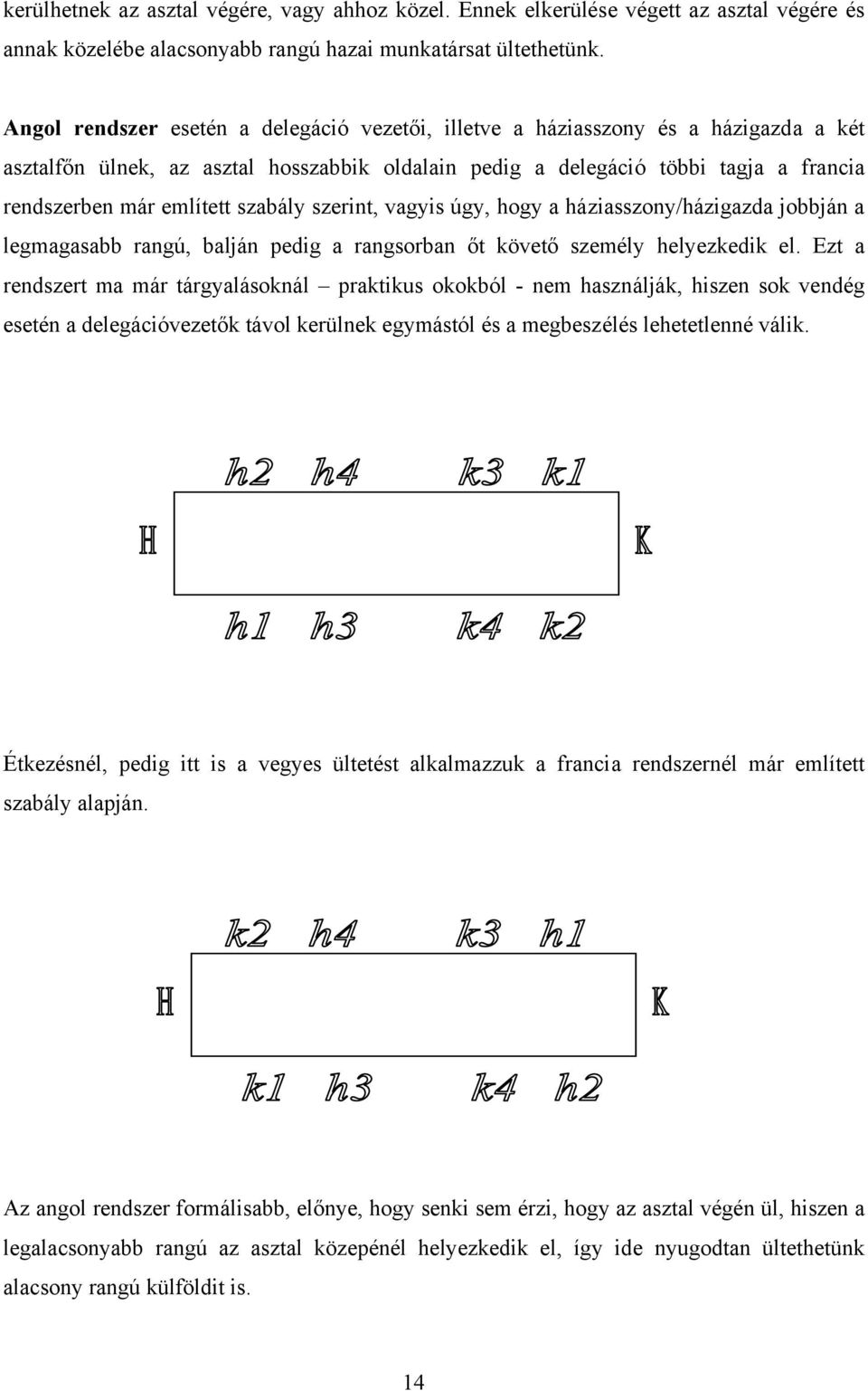 szabály szerint, vagyis úgy, hogy a háziasszony/házigazda jobbján a legmagasabb rangú, balján pedig a rangsorban őt követő személy helyezkedik el.