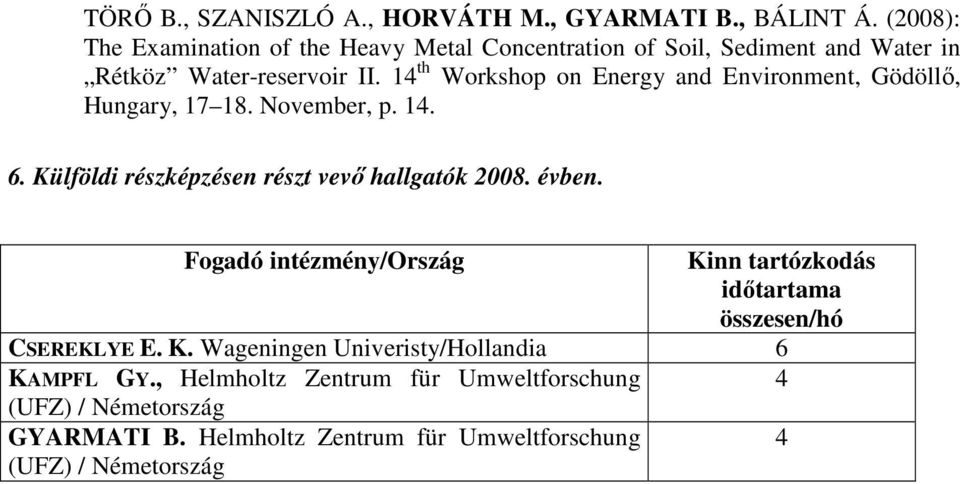 14 th Workshop on Energy and Environment, Gödöllı, Hungary, 17 18. November, p. 14. 6. Külföldi részképzésen részt vevı hallgatók 2008. évben.