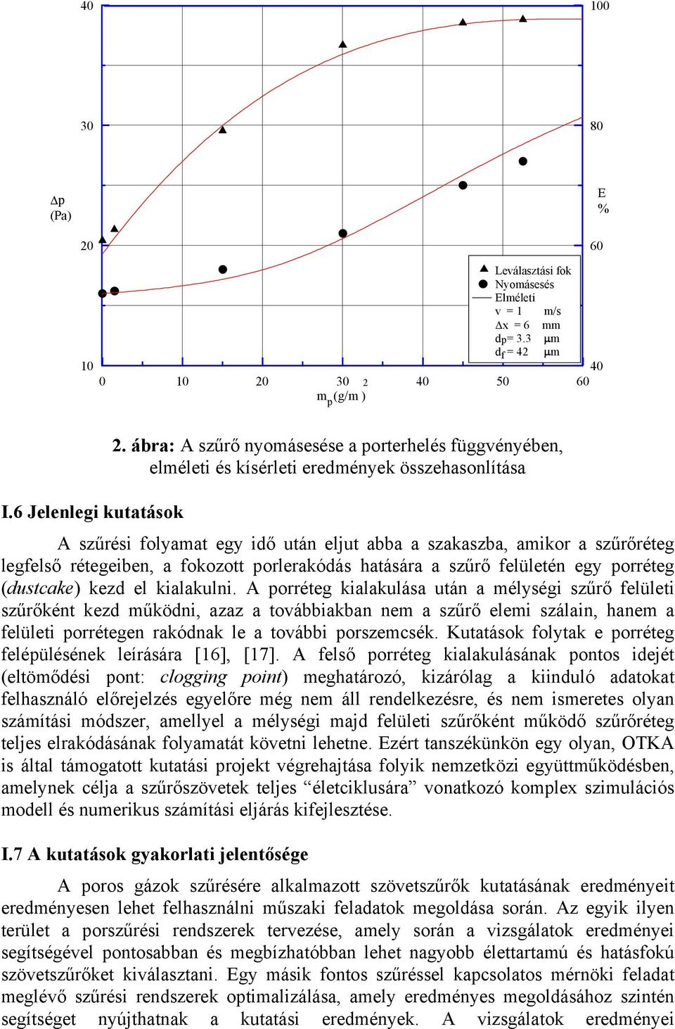 rétegeiben, a fokozott porlerakódás hatására a szűrő felületén egy porréteg (dustcake) kezd el kialakulni.