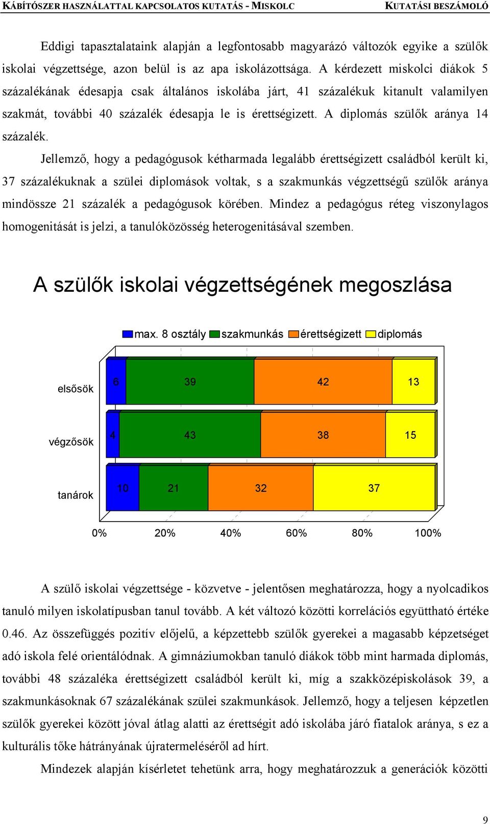 A diplomás szülők aránya 14 százalék.