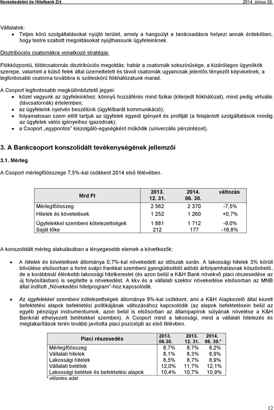 üzemeltetett és távoli csatornák ugyancsak jelentős tényezőt képviselnek, a legfontosabb csatorna továbbra is széleskörű fiókhálózatunk marad.