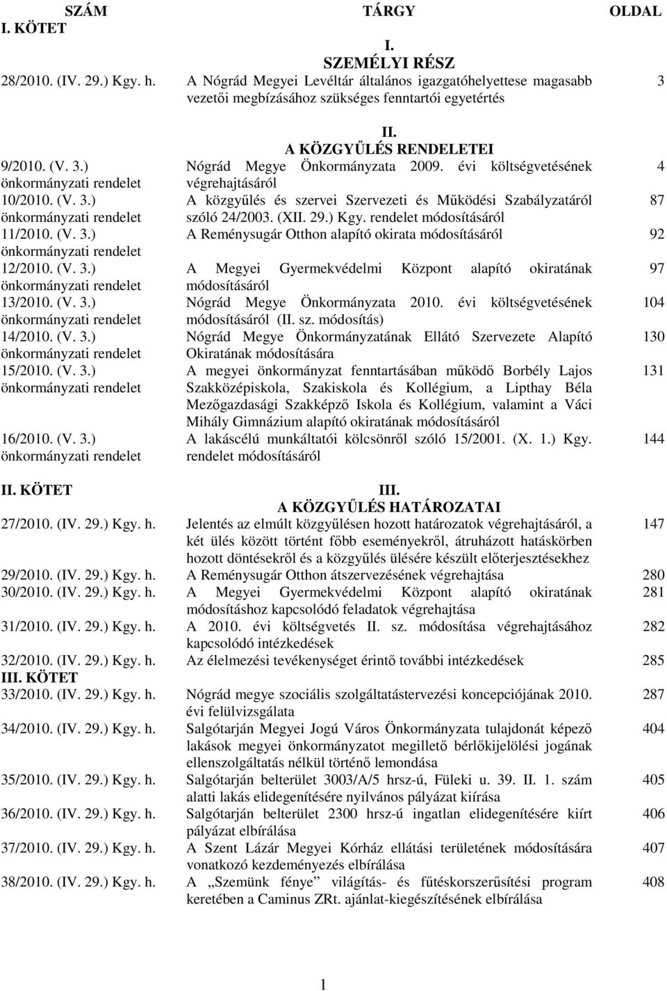 (V. 3.) önkormányzati rendelet 16/2010. (V. 3.) önkormányzati rendelet II. A KÖZGYŰLÉS RENDELETEI Nógrád Megye Önkormányzata 2009.