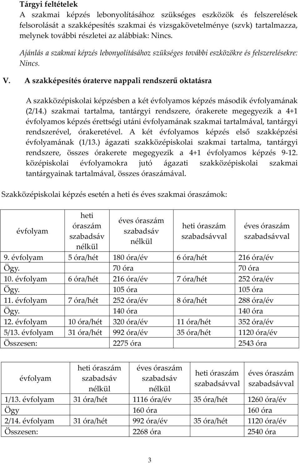 A szakképesítés óraterve nappali rendszerű oktatásra A szakközépiskolai képzésben a két évfolyamos képzés második évfolyamának (2/14.