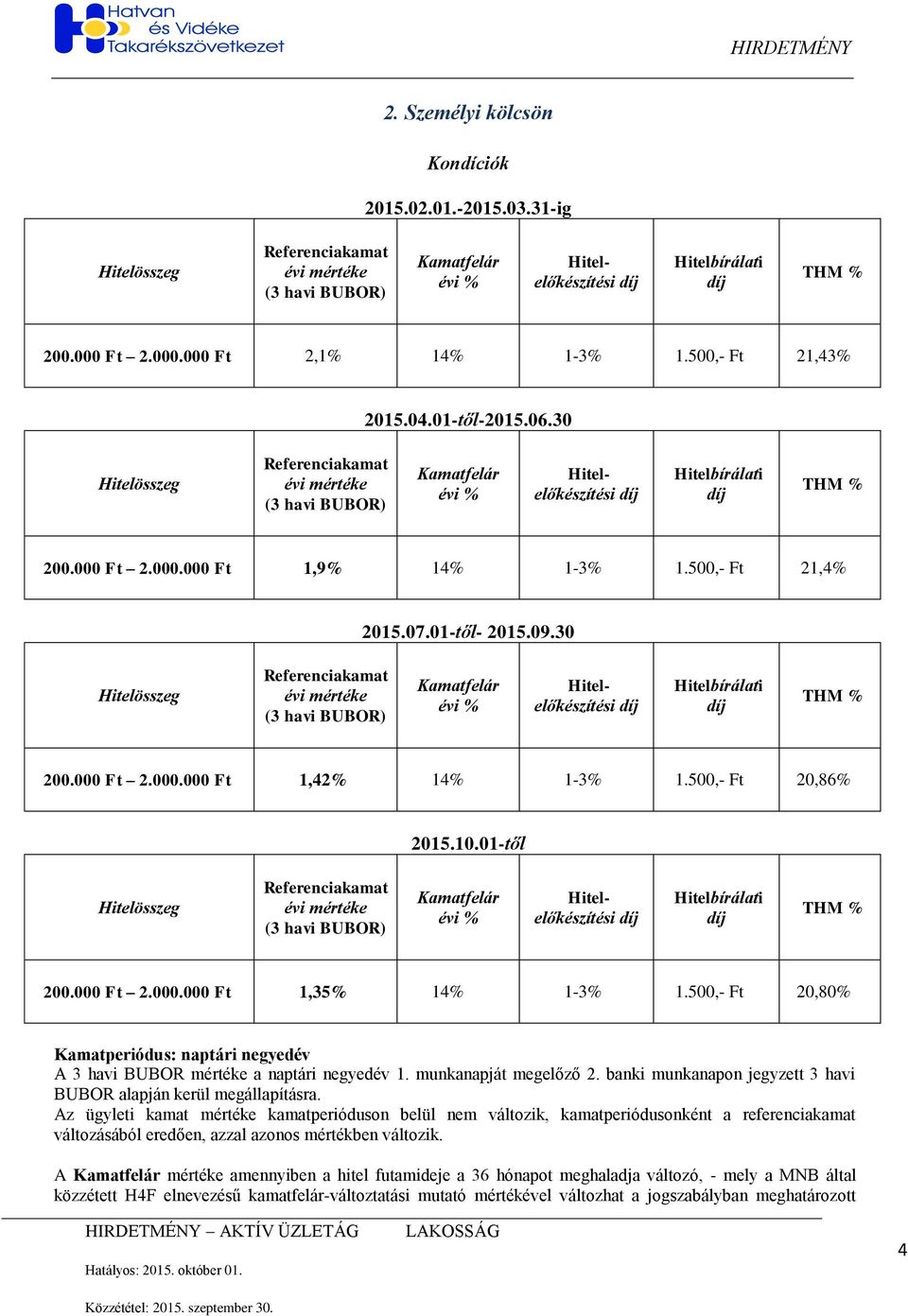 500,- Ft 20,80% Kamatperiódus: naptári negyedév A 3 havi BUBOR mértéke a naptári negyedév 1. munkanapját megelőző 2. banki munkanapon jegyzett 3 havi BUBOR alapján kerül megállapításra.