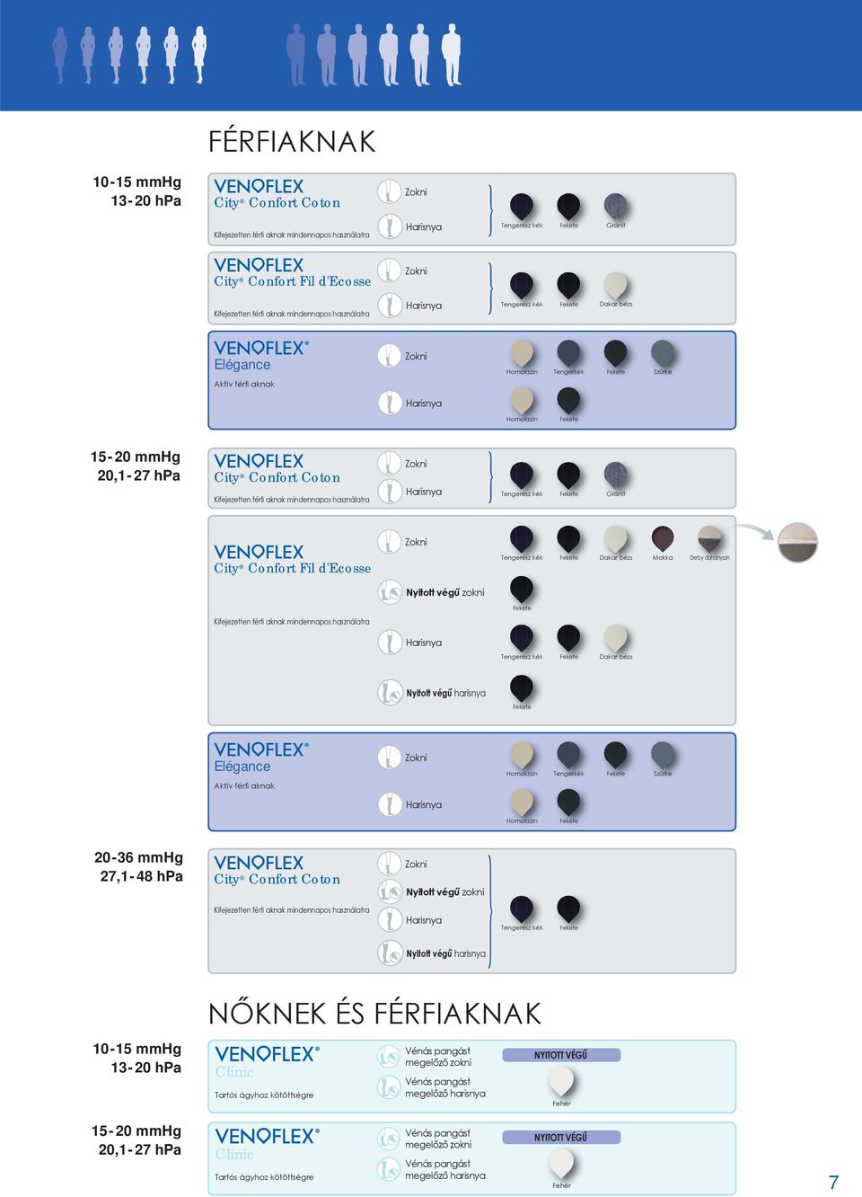Elégance Aktív férfi aknak Homokszín Tengerkék Szürke 20-36 mmhg 27,1-48 hpa City Confort Coton Nyitott végű zokni Nyitott végű harisnya Tengerész Homokszín kék 10-15 mmhg 13-20 hpa NŐKNEK ÉS