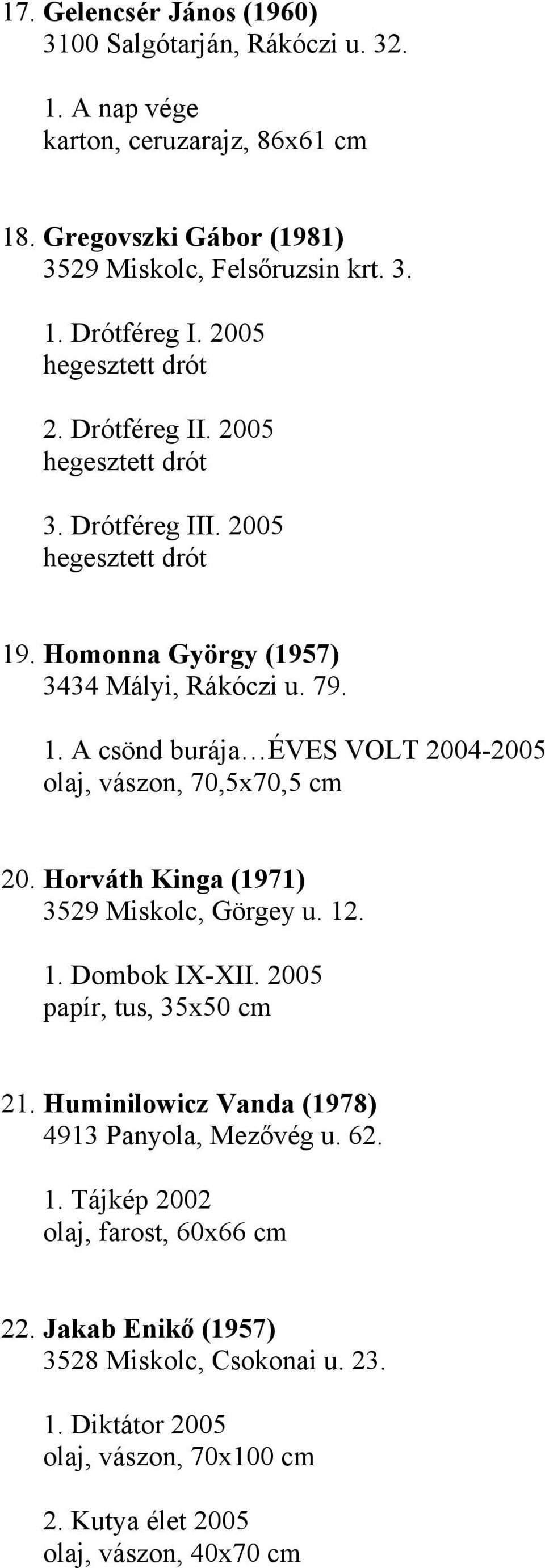 Horváth Kinga (1971) 3529 Miskolc, Görgey u. 12. 1. Dombok IX-XII. 2005 papír, tus, 35x50 cm 21. Huminilowicz Vanda (1978) 4913 Panyola, Mezővég u. 62. 1. Tájkép 2002 olaj, farost, 60x66 cm 22.
