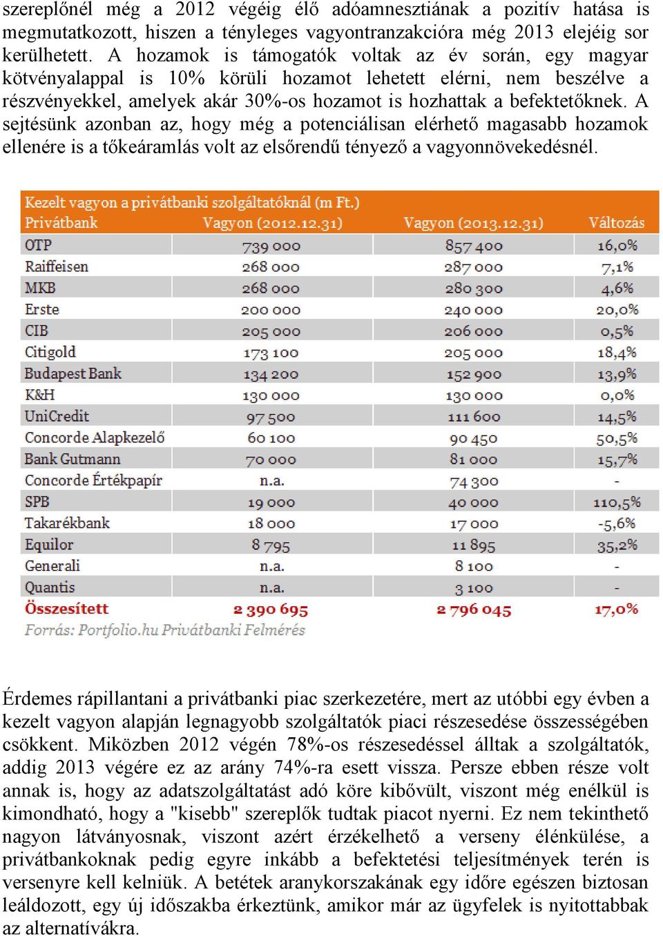 A sejtésünk azonban az, hogy még a potenciálisan elérhető magasabb hozamok ellenére is a tőkeáramlás volt az elsőrendű tényező a vagyonnövekedésnél.