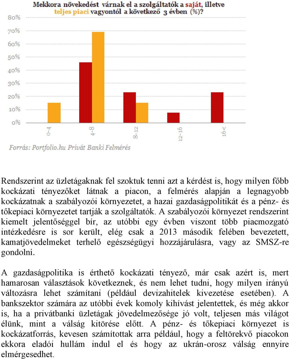 A szabályozói környezet rendszerint kiemelt jelentőséggel bír, az utóbbi egy évben viszont több piacmozgató intézkedésre is sor került, elég csak a 2013 második felében bevezetett, kamatjövedelmeket