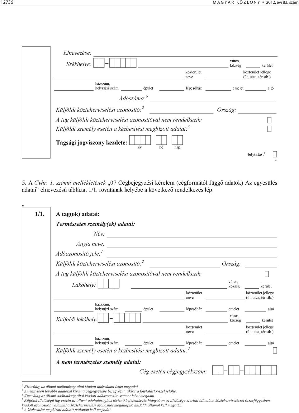 megbízott adatai: 3 Ország: Tagsági jogviszony kezdete: év hó nap 5. A Cvhr. 1. számú mellékletének 07 Cégbejegyzési kérelem (cégformától függ adatok) Az egyesülés adatai elnevezés táblázat 1/1.