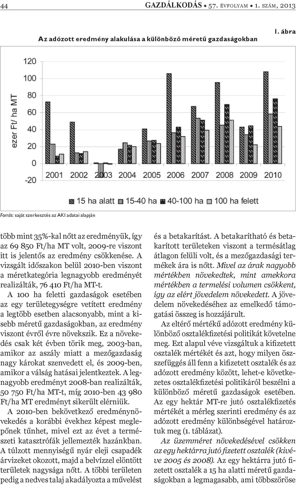 A vizsgált id szakon belül 2010-ben viszont a méretkategória legnagyobb eredményét realizálták, 76 410 Ft/ha MT-t.