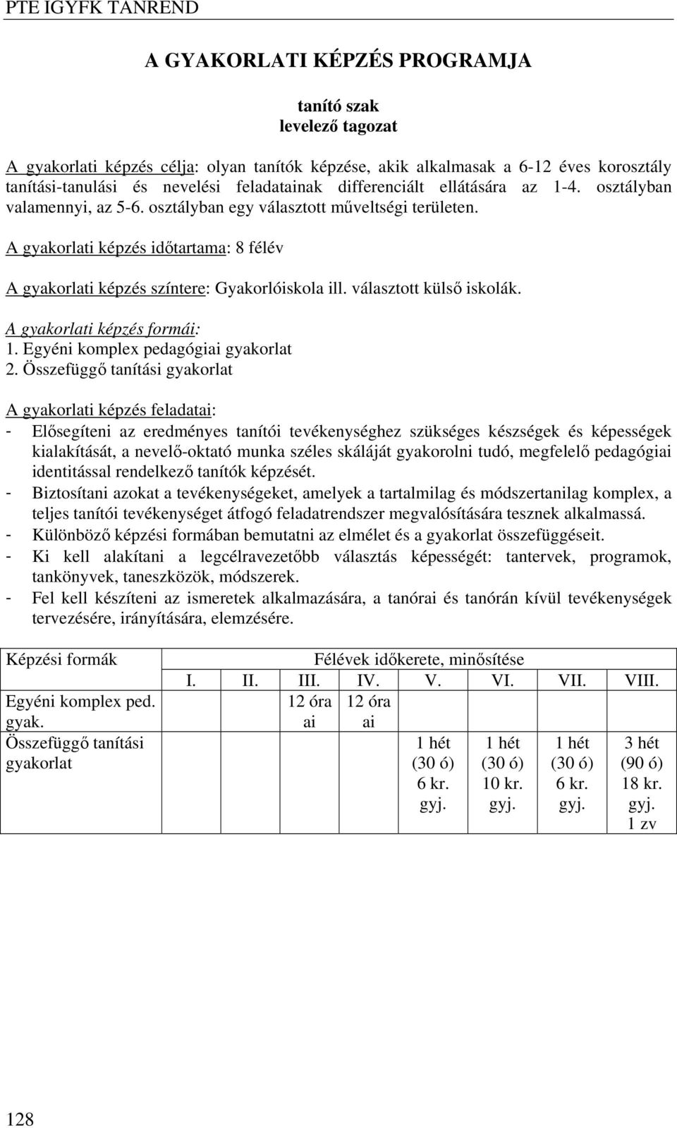 A gyakorlati képzés időtartama: 8 félév A gyakorlati képzés színtere: Gyakorlóiskola ill. választott külső iskolák. A gyakorlati képzés formái: 1. Egyéni komplex pedagógiai gyakorlat 2.